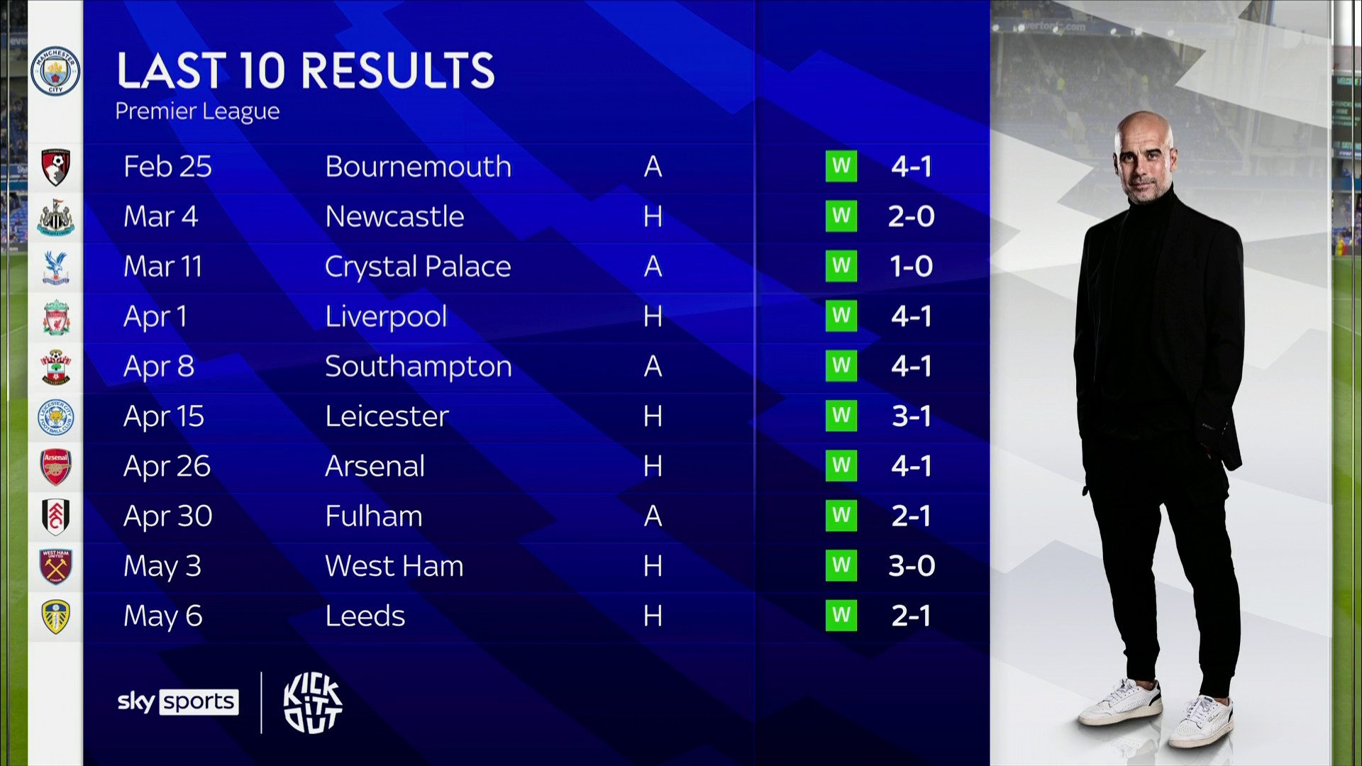 的体能锻炼 的体能锻炼